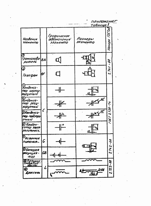 Инженерная графика на компьютере или нет