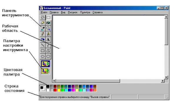 Графический редактор ms paint это стандартная программа операционной системы