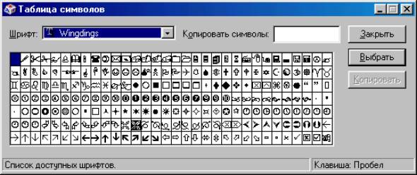 Шрифт символы. Символ копирования. Шрифты с символами и фигурами. Стандартной программой "таблица символов" (шрифт wingdings).