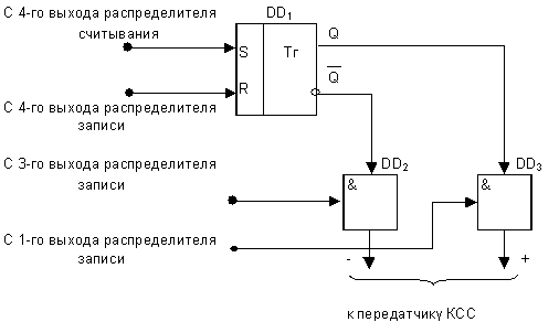 Фазовый демодулятор схема